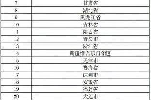 WhoScored法甲第17轮最佳阵容：姆巴佩、维蒂尼亚、李刚仁在列